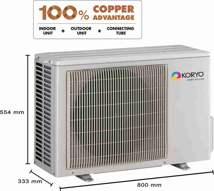 Koryo cooler big sale bazaar price