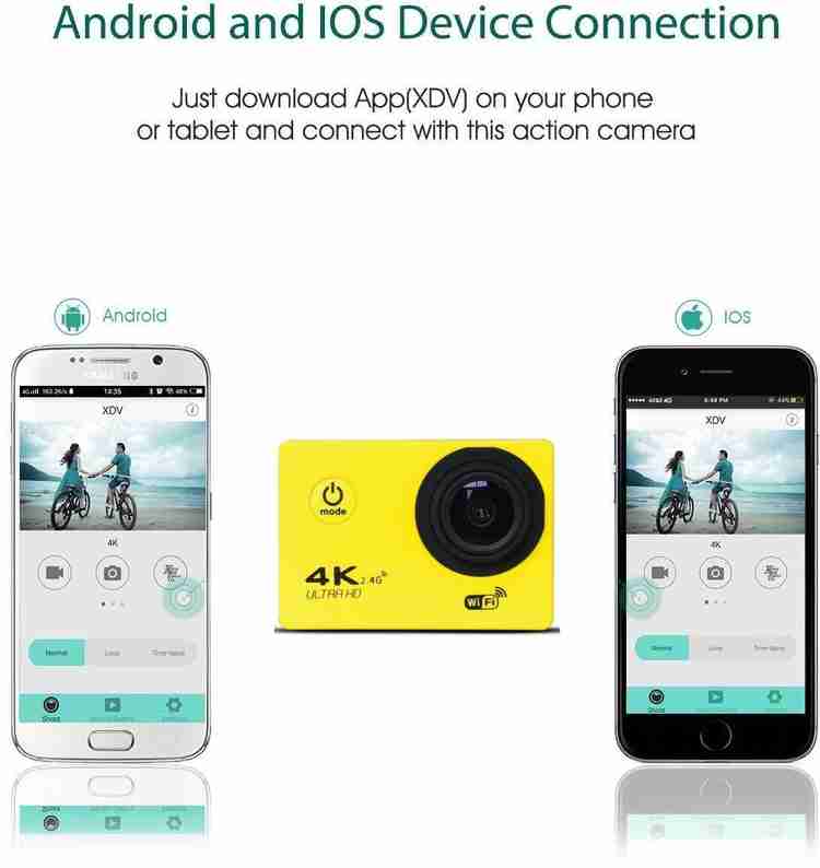 Rewy top action camera