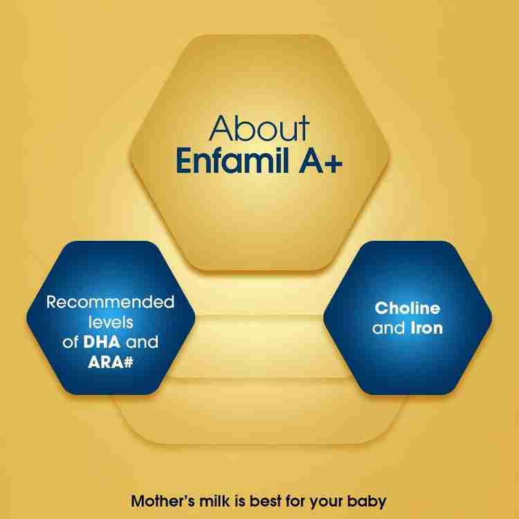 Enfamil mother's day sale sales