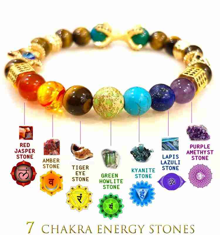 Chakra yantra bracelet cheap