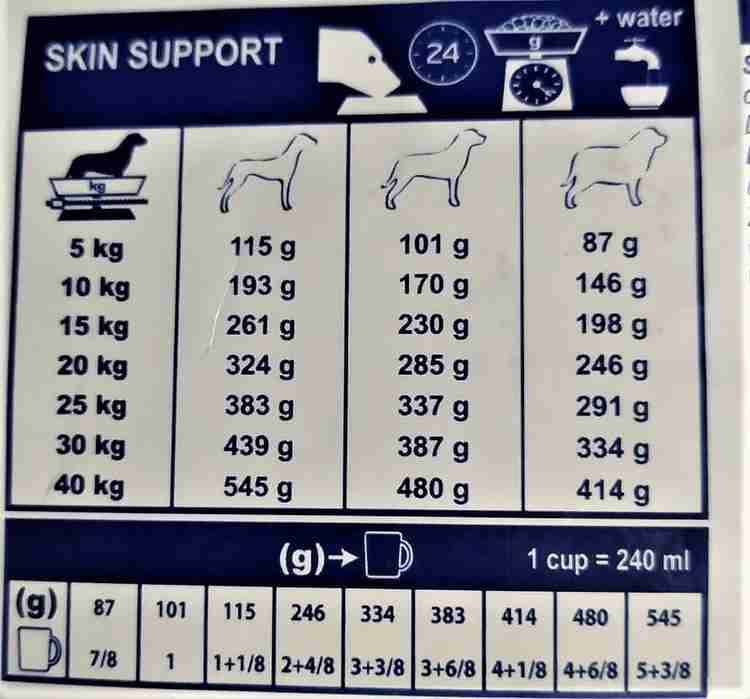 Royal Canin VETRINARY DIET SKIN SUPPORT 2 kg Dry Adult Dog Food