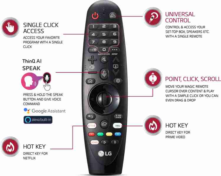 LG MR19BA & MR20GA Magic Remote Control for LG Smart TV at Rs 1950/piece in  Mumbai