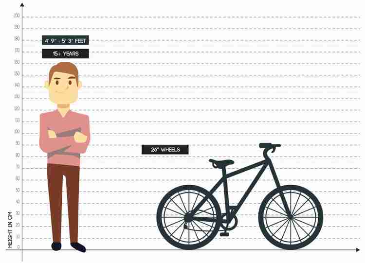 Giant rincon size chart outlet