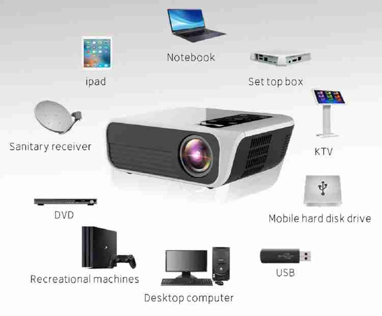 T8 projector hot sale
