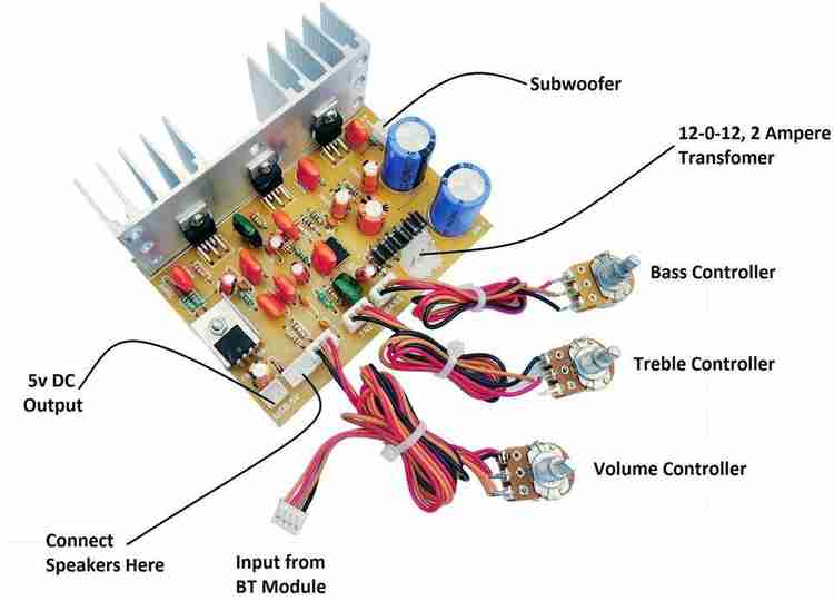 Kit home theater hotsell 2.1