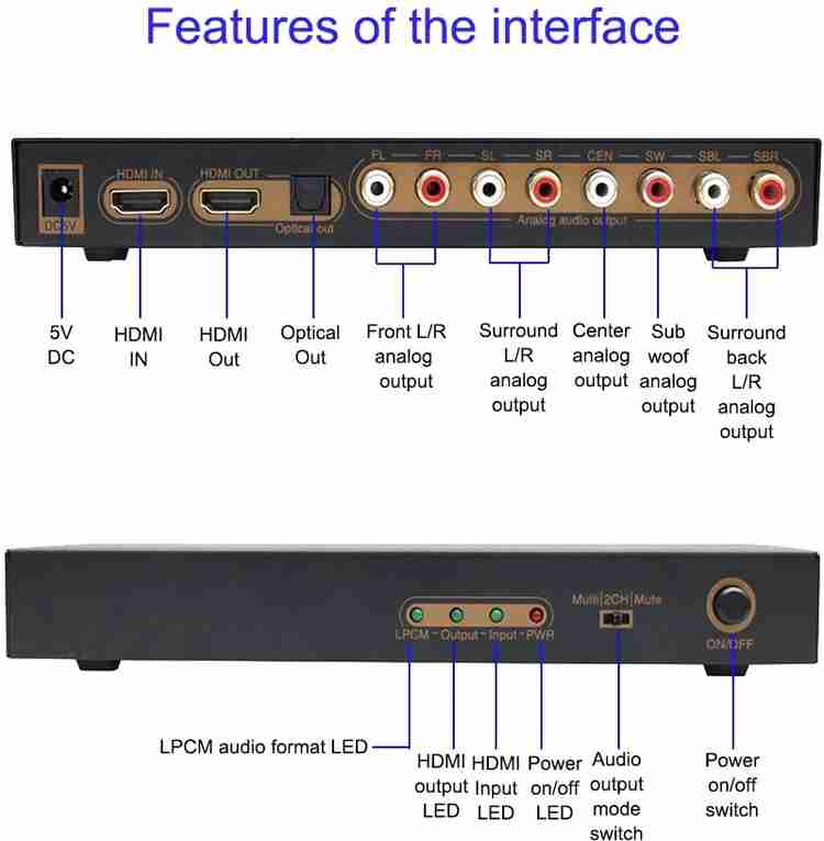 Hdmi audio analog clearance