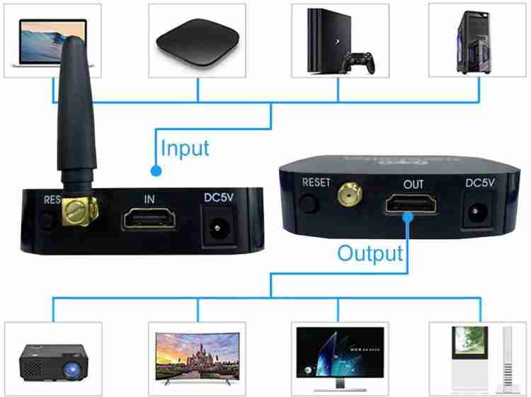 TIMBOOTECH Wireless HDMI Transmitter Receiver- 4K India