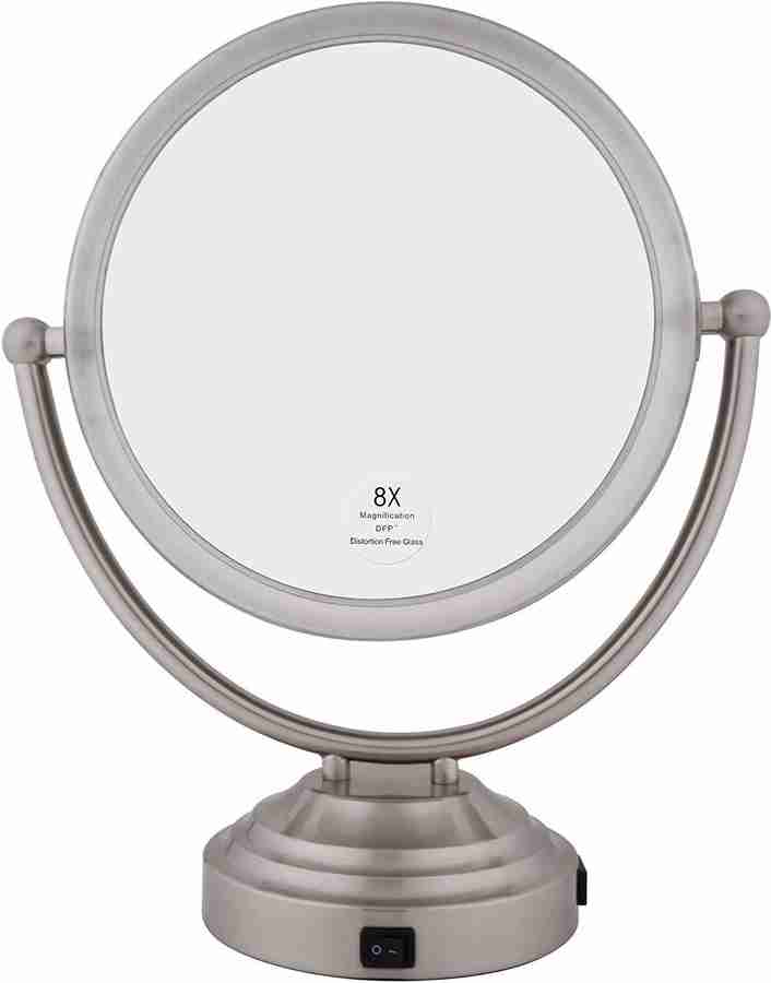 Floxite mirror 2025