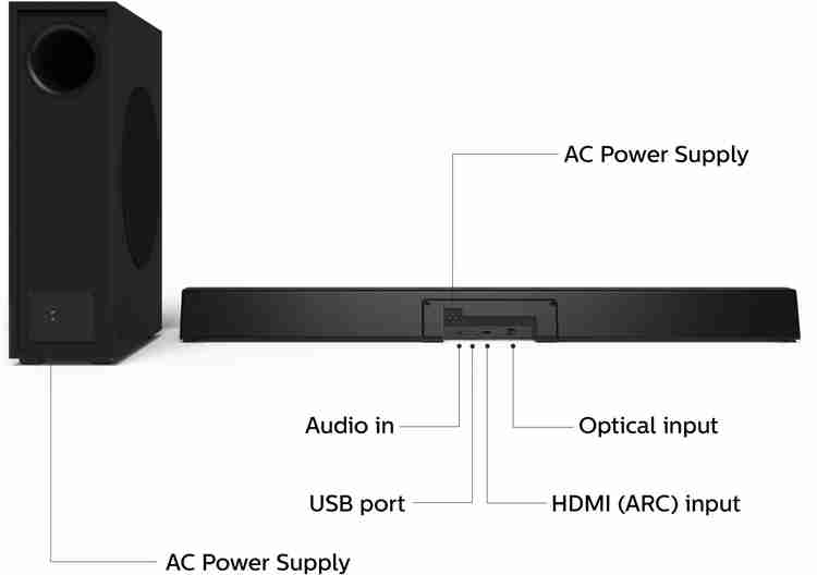 Philips htl 1030 discount