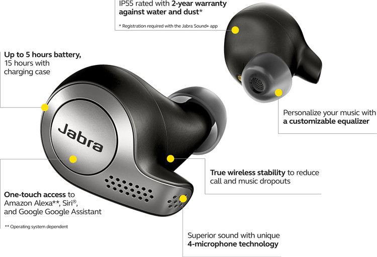 Bluetooth Headphones Jabra Elite 65t True Wireless Earbuds Review