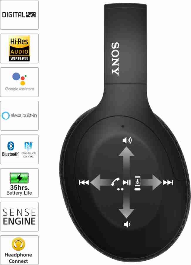 SONY WH H910N with 35Hrs Battery Life Active noise cancellation