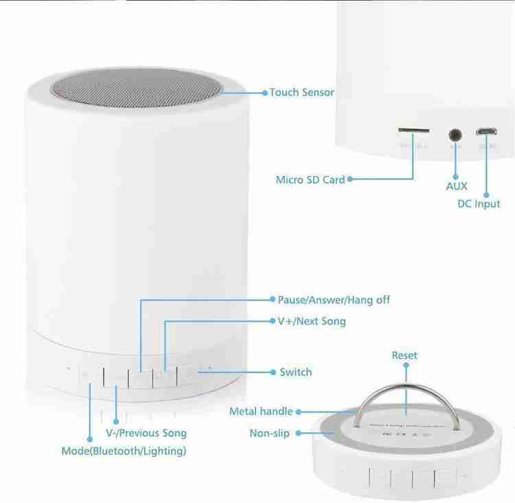 Buy MARCRAZY Thumbs up wireless speaker with touch lamp 5 W