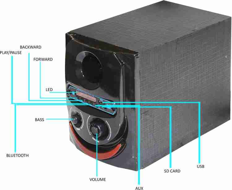 Sony home theatre 4.1 shop price list 21000 w