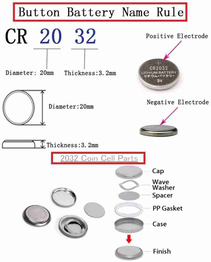 Cr 20 hot sale 32