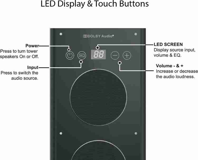 Buy Blaupunkt TS 100 Dolby 200 W Bluetooth Tower Speaker Online