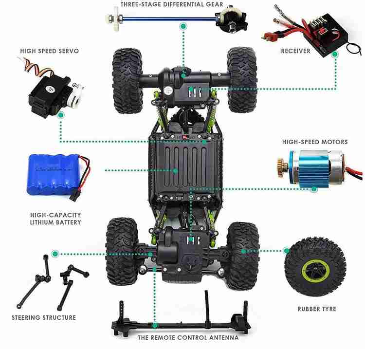 Rc monster deals car