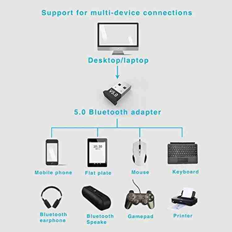 Adaptateur Bluetooth pc, récepteur USB Bluetooth 5.0