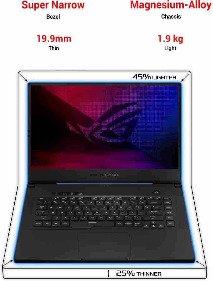 Asus m15 online