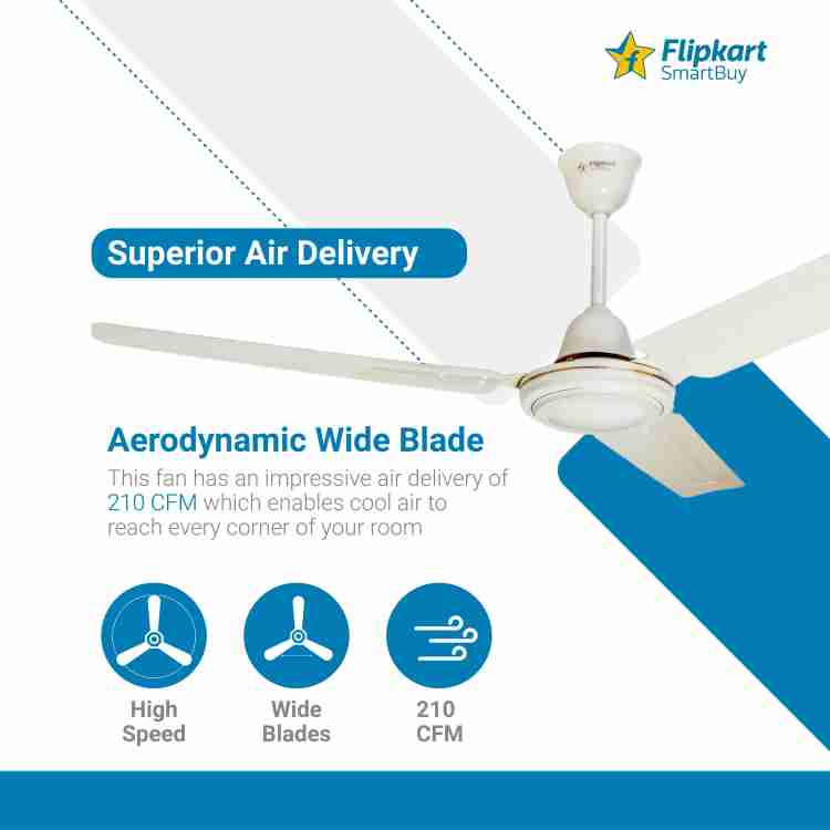 Ceiling deals fan flipkart