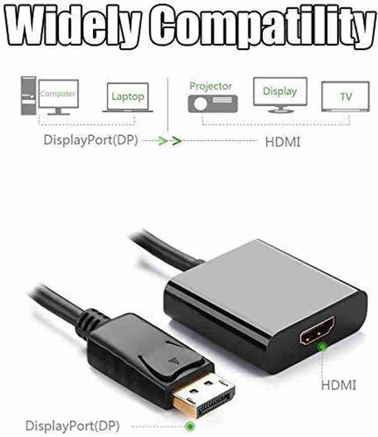 Display a hdmi 2025
