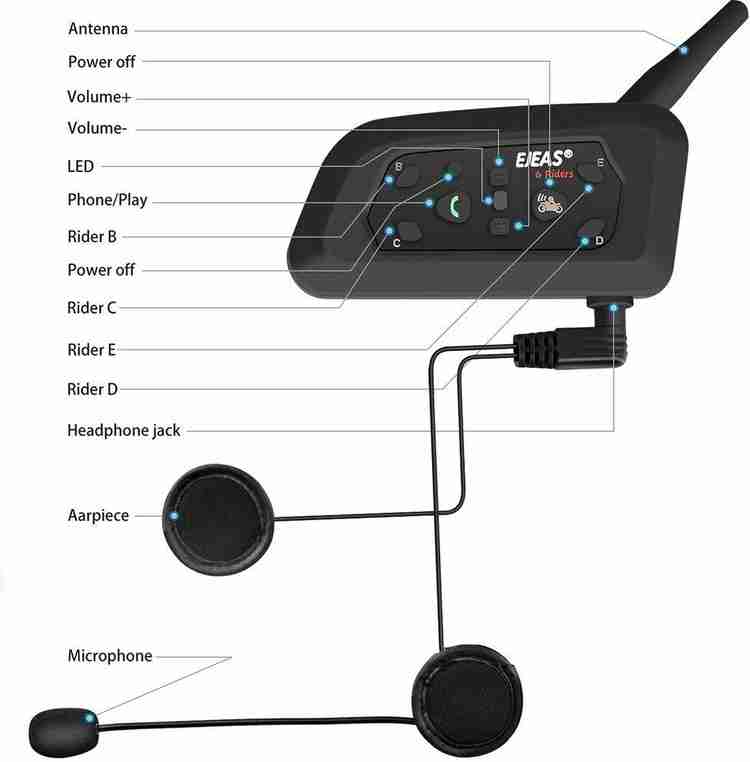 EJEAS V6 Bluetooth Helmet Intercom for 6 Riders Single Unit