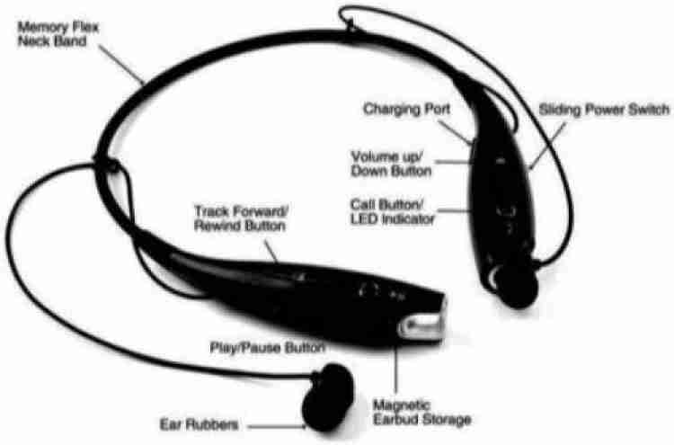 ROAR KRZ 582Q HBS 730 Neck band Bluetooth Headset Bluetooth