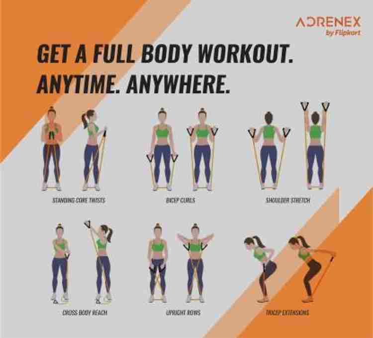 Adrenex by Flipkart Pull Rope Elastic Resistance Bands Fitness Rope Rubber Bands YELLOW Black Resistance Tube