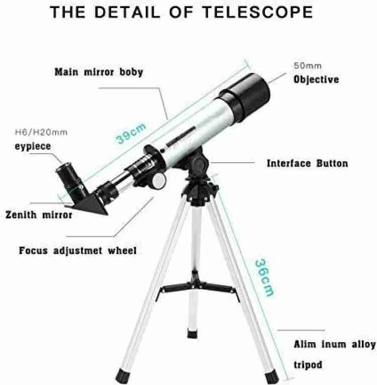 Top of best sale the line telescope