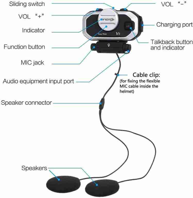 Vimoto v8 intercom clearance