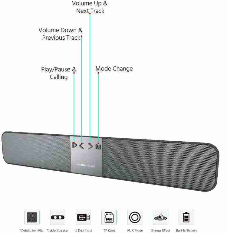 Bose mini soundbar s205 on sale