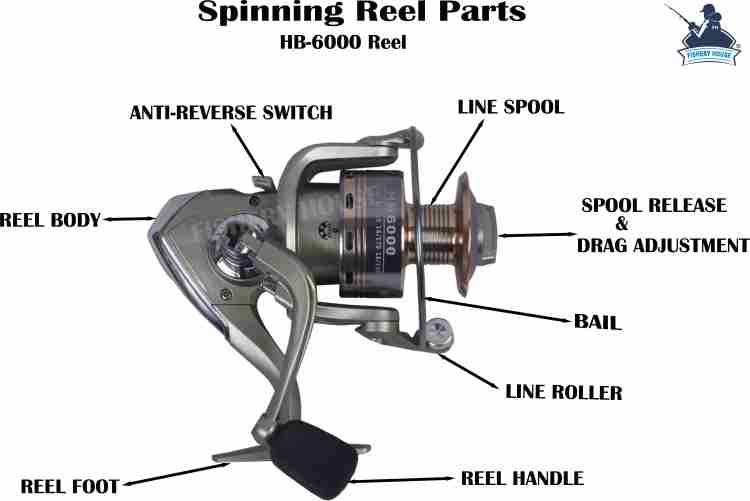 fisheryhouse HB Reel HB-6000 Price in India - Buy fisheryhouse HB