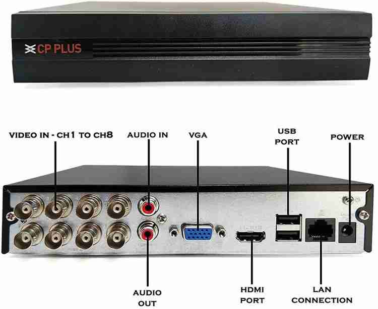 Cp plus best sale 4k dvr price