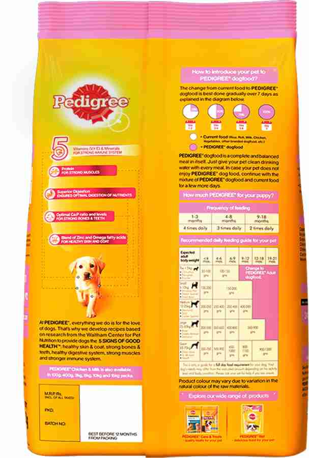 Pedigree puppy hot sale food ingredients