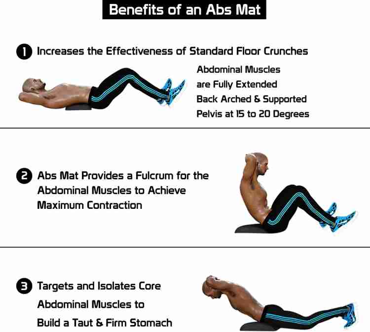 FITSY Abdominal Sit Up Pad with Lower Back Support Ab Exercise