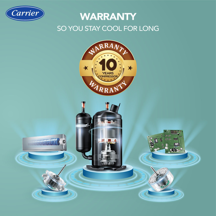 Top 10 Hvac Brands Carrier Top Hvac Brands 2021 CARRIER FP