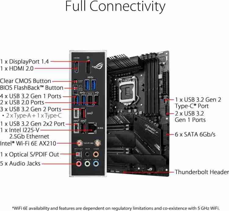 ASUS ROG STRIX Z590-F Gaming Wi-Fi Motherboard - ASUS : Flipkart.com