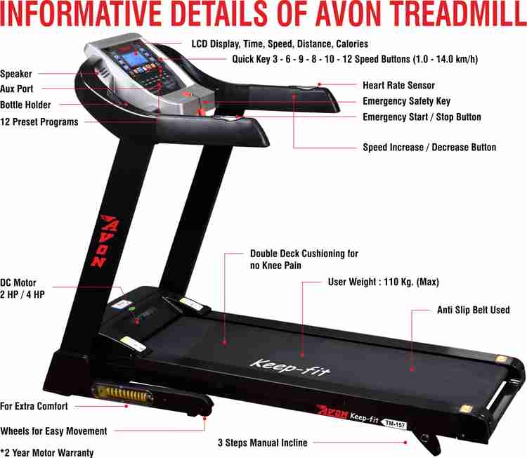 AVON TM 157 4 HP Peak Motorized Treadmill For Home Use Treadmill