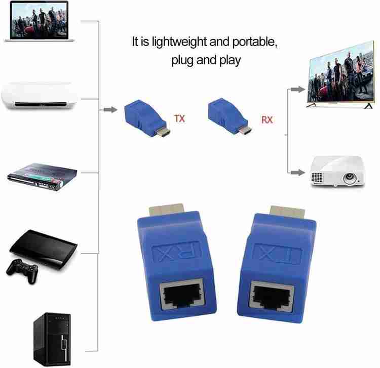 Hdmi lan 4k 2025