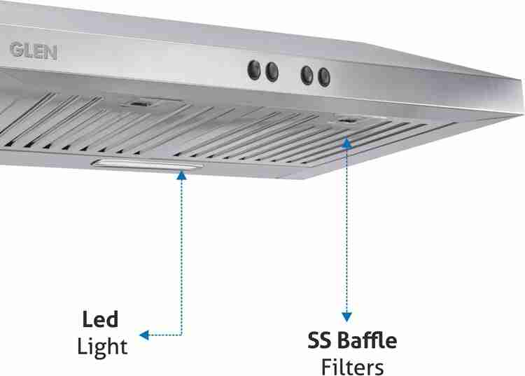 Straight line hot sale chimney