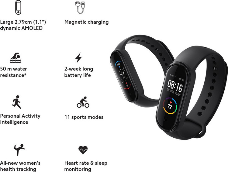 Mi Band Amazfit Bip Music Control Iphone Fitness Trackers Mi Band