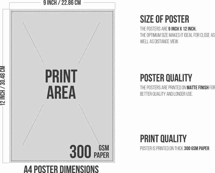 LMLC Motivational Wall Poster Size A4 9 Inch x 12 Inch Size