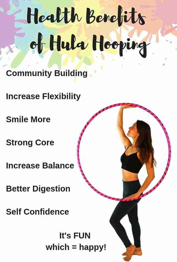 HK Sport Toys Plastic Hulla Hoop Ring for Exercise Fitness Multi Color Hula Hoop Price in India Buy HK Sport Toys Plastic Hulla Hoop Ring for Exercise