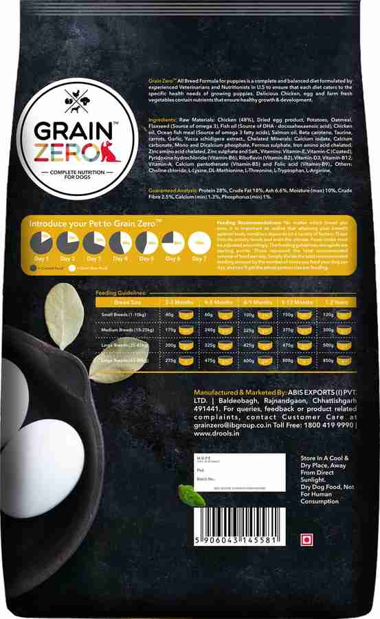 Grain zero dog food store