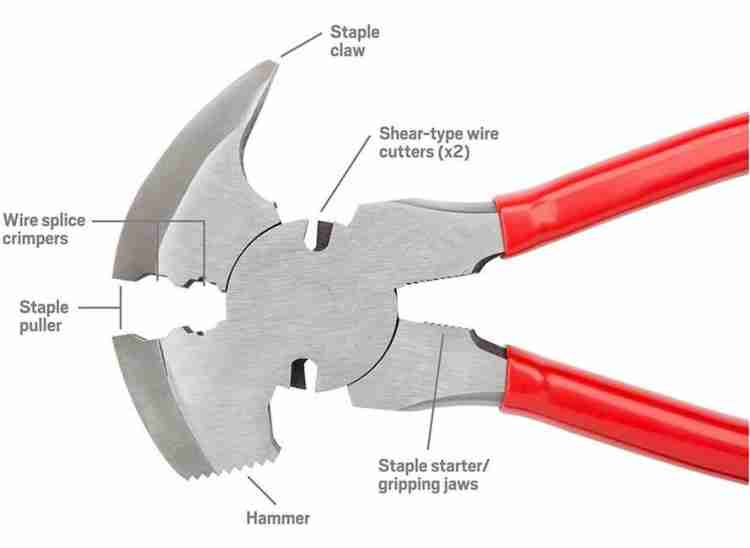 Fencing pliers clearance