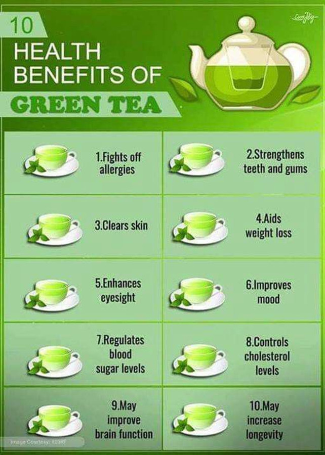 green tea benefits