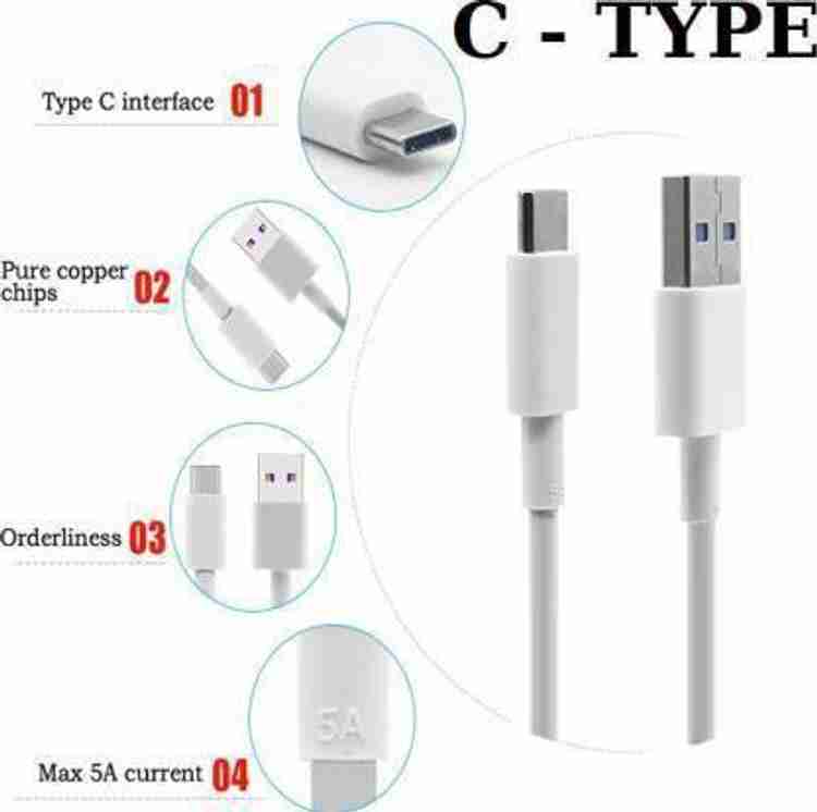 C type sales phone charger