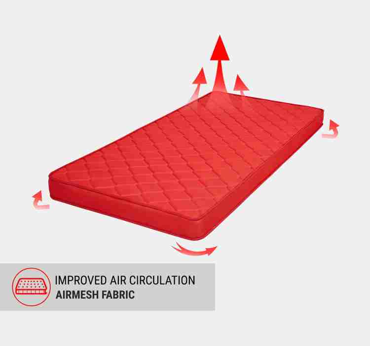 Sleepwell Discover Firm PUF 4 inch Single PU Foam Mattress Price in India Buy Sleepwell Discover Firm PUF 4 inch Single PU Foam Mattress online at Flipkart