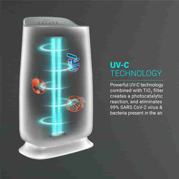 EUREKA FORBES Aeroguard FAP 8000 Room Air Purifier Price in India