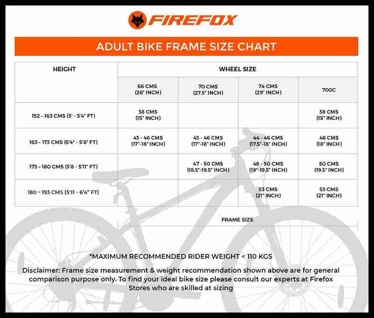 Firefox spirit cycle discount
