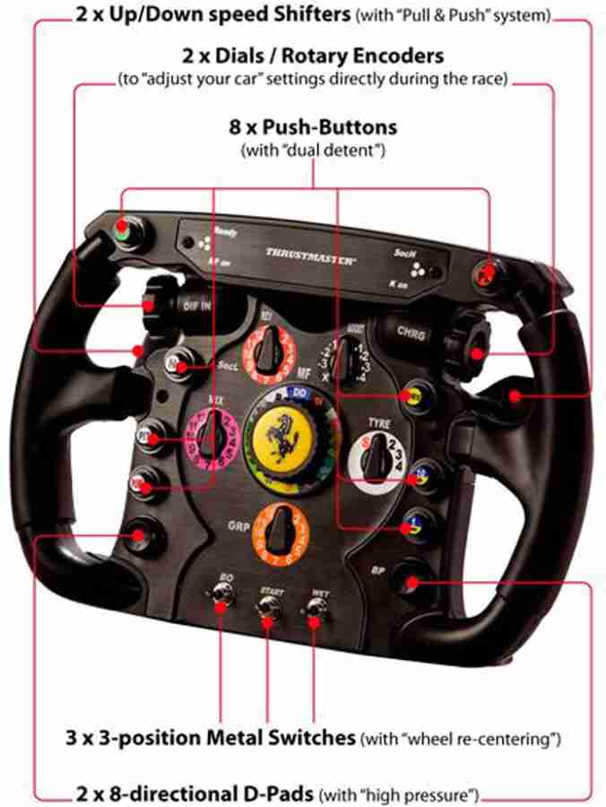 THRUSTMASTER Ferrari F1 Wheel Add-On Official Ferrari Licensed 
